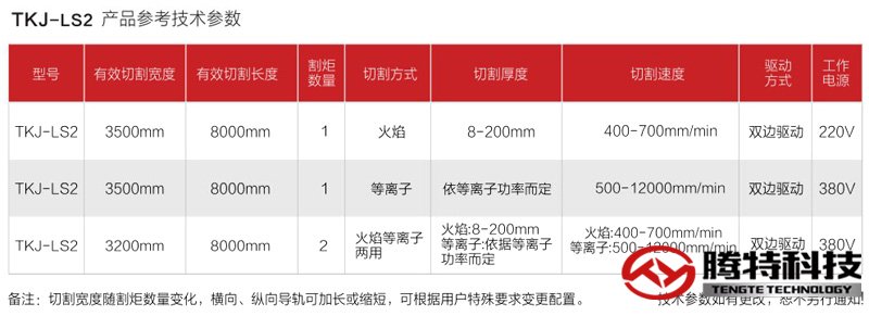 TKJ-LS2 雙等離子切割機 參數